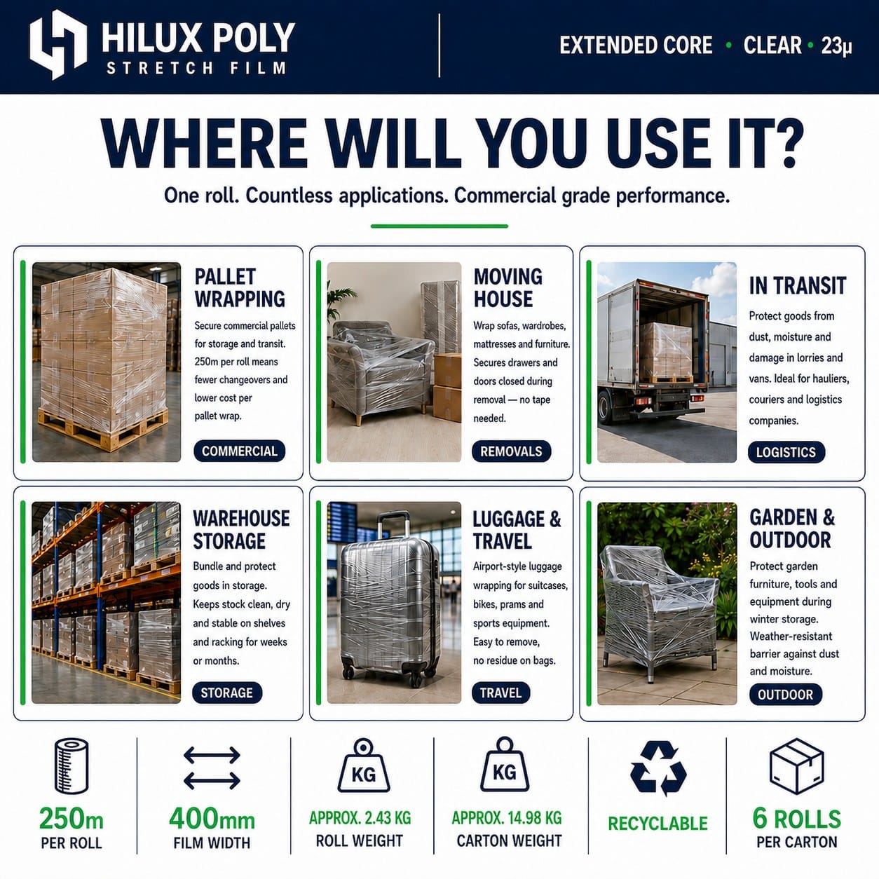 Where to use 23 micron clear extended core stretch film: pallets, furniture, in transit, storage, luggage and garden